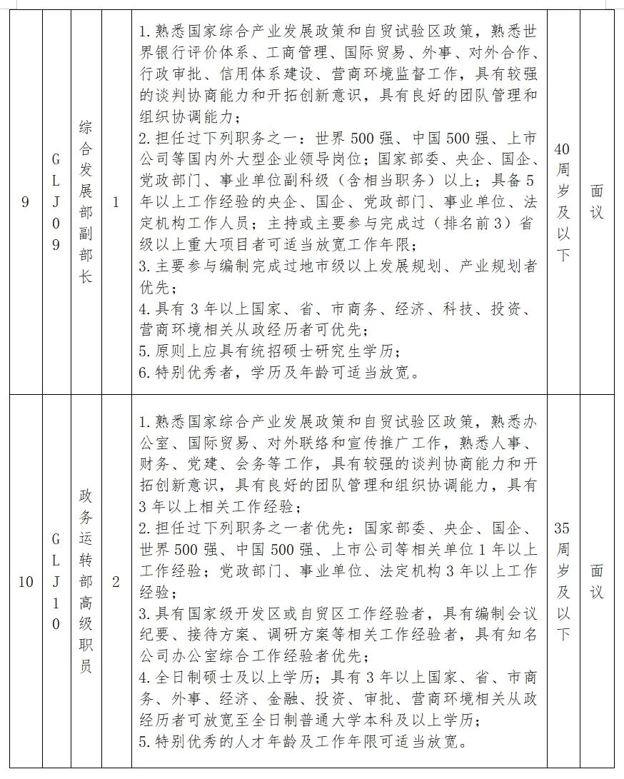 铁力市人民政府办公室最新招聘信息概览