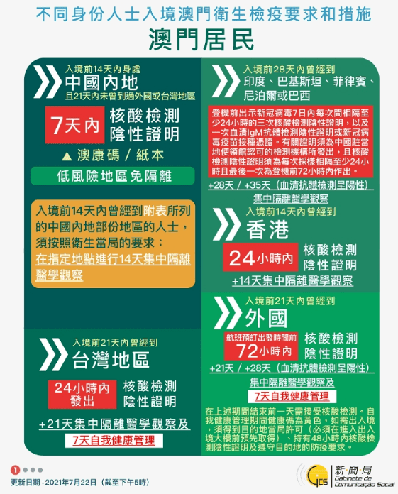 澳门与香港管家婆精准实证释义及其实施策略探讨
