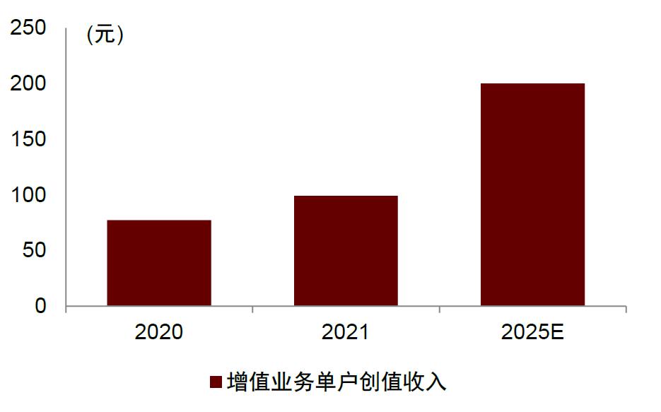 新奥2025最新资料大全，准确资料、全面数据与深入解读