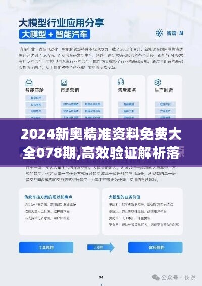 咨询 第783页