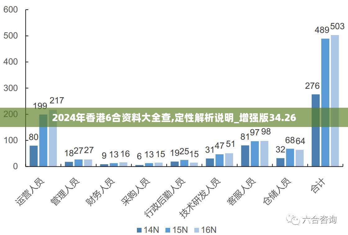 揭秘预测背后的全套路，探索新奥集团内部资料，洞悉未来趋势——以最新内部资料为视角（2025年）