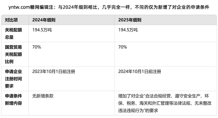 咨询 第782页