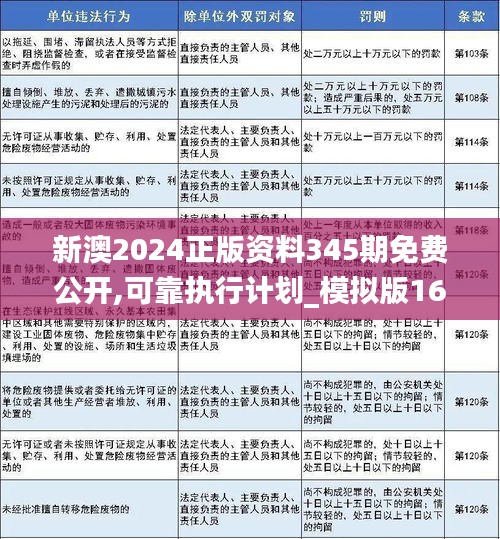 新澳精准资料免费提供网站——揭秘背后的秘密与真相（回忆版）