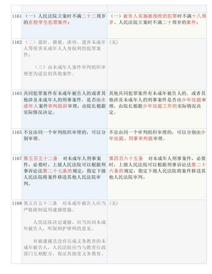关于新奥正版资料大全的全面释义、解释与落实——Y50.632版解析及传播策略