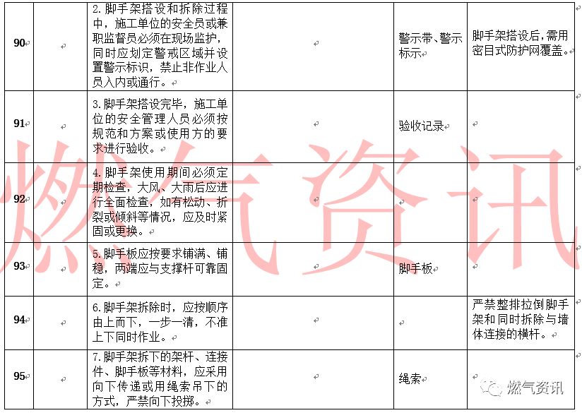 新奥正版资料大全精选解析落实资讯——马永超视角