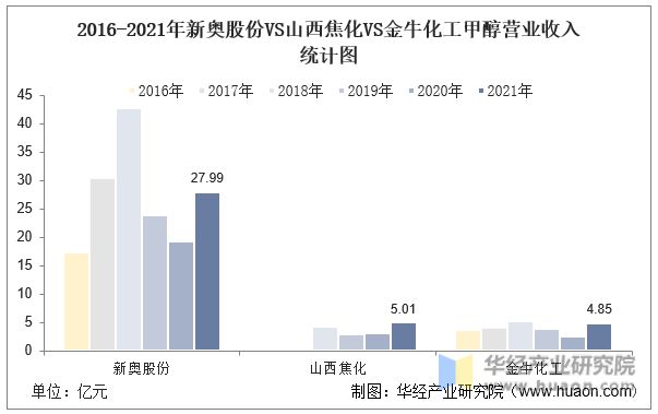 新奥2025最新资料大全，准确资料、全面数据与深入解释及落实