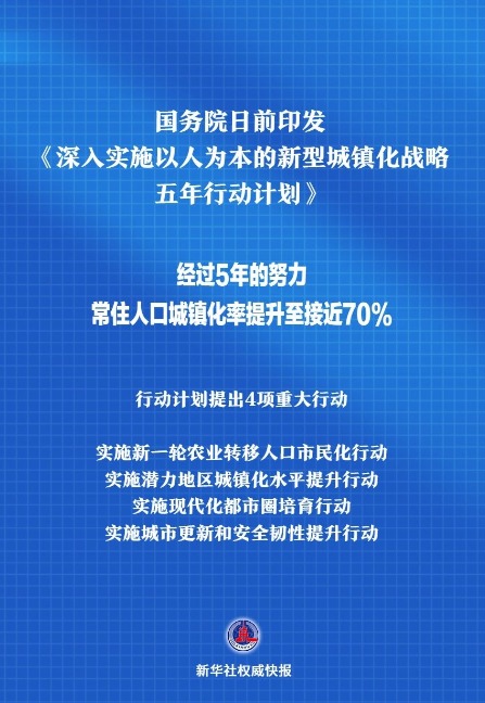 咨询 第775页