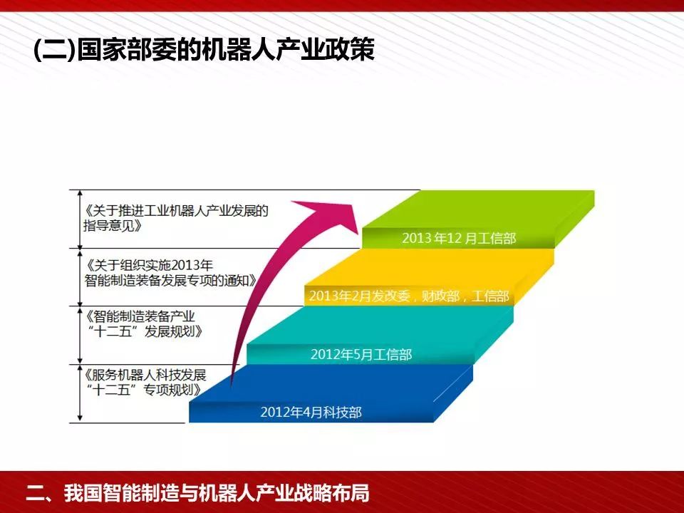 澳门未来展望，2025全年免费资料大全与实施的解答解释
