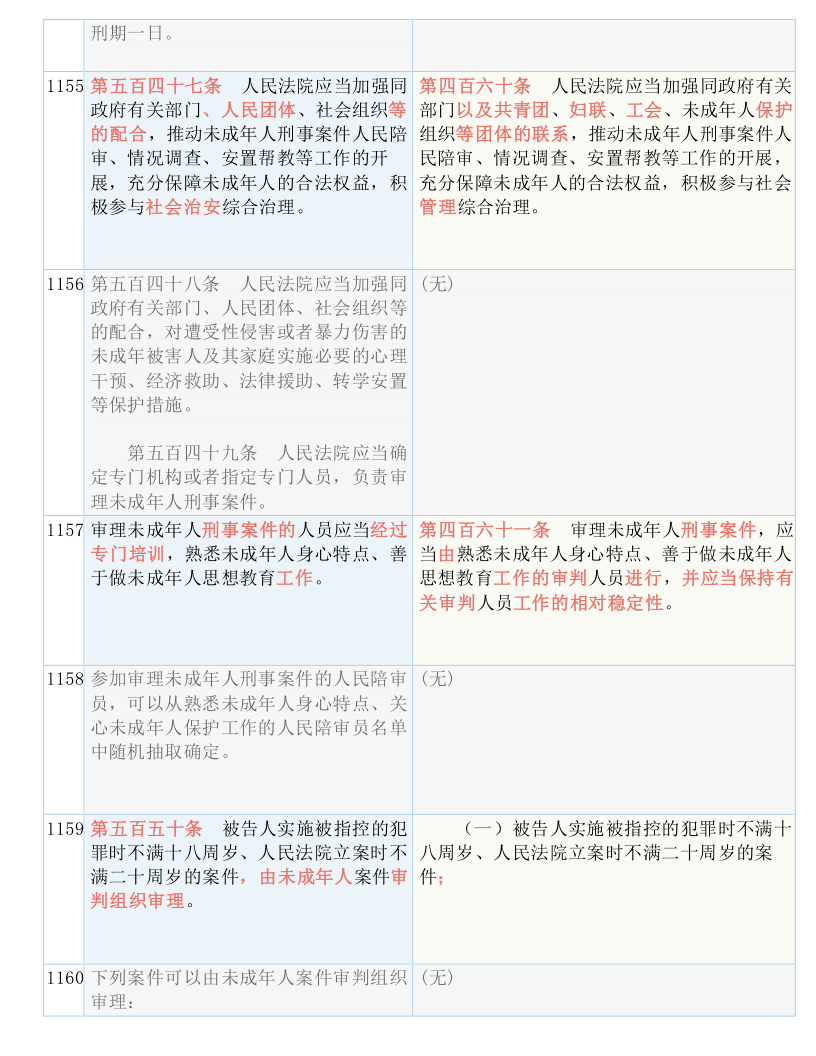 新闻 第781页