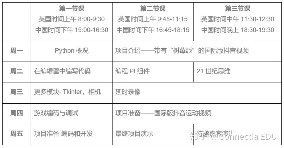 新澳2025最新资料大全与科学分析解析说明——幼儿园在安庆的应用与发展