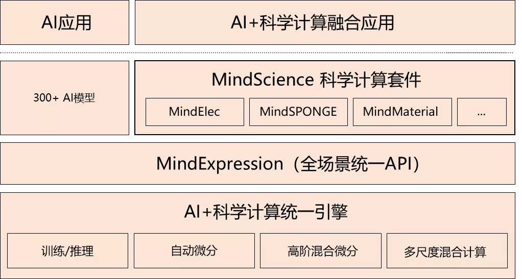 探索未来，2025年新澳全年资料，口碑卓越的高分辨率资源