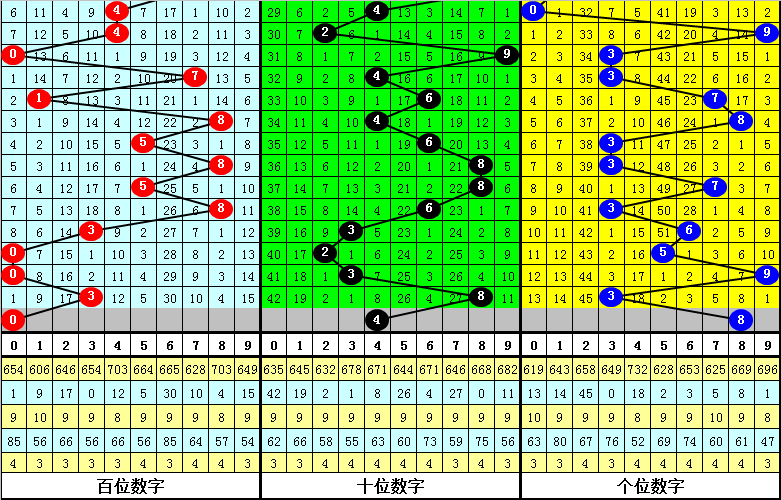今晚买彩票四不像必中一肖，专家解答与解读策略揭秘