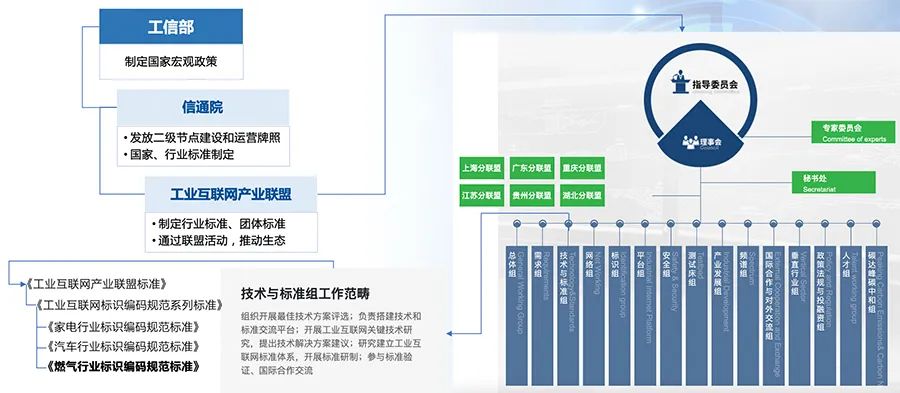 揭秘新奥未来之路，探寻内部资料背后的预测套路与策略
