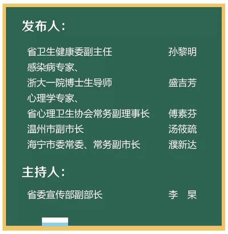 第2135页