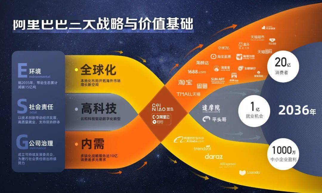 探索未来，2025年新澳全年资料的高口碑与高分辨率视界