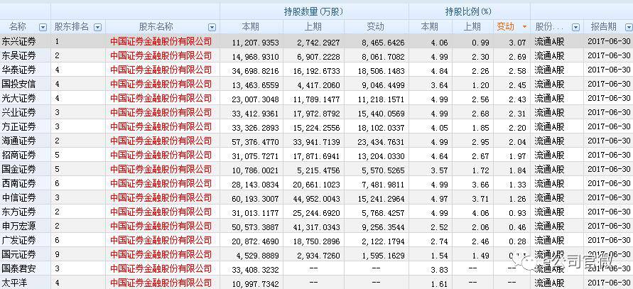 一码一肖，揭秘精准预测的秘密——100%精准之道