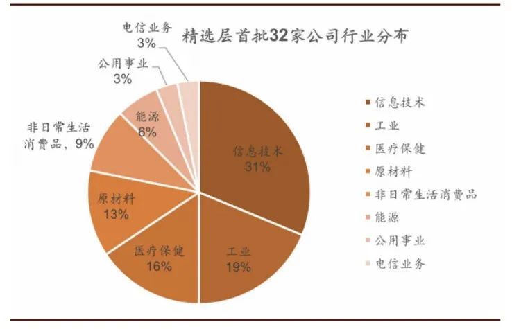 新奥正版资料大全，精选解析与资讯落实——马永超视角