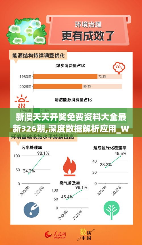 第2129页