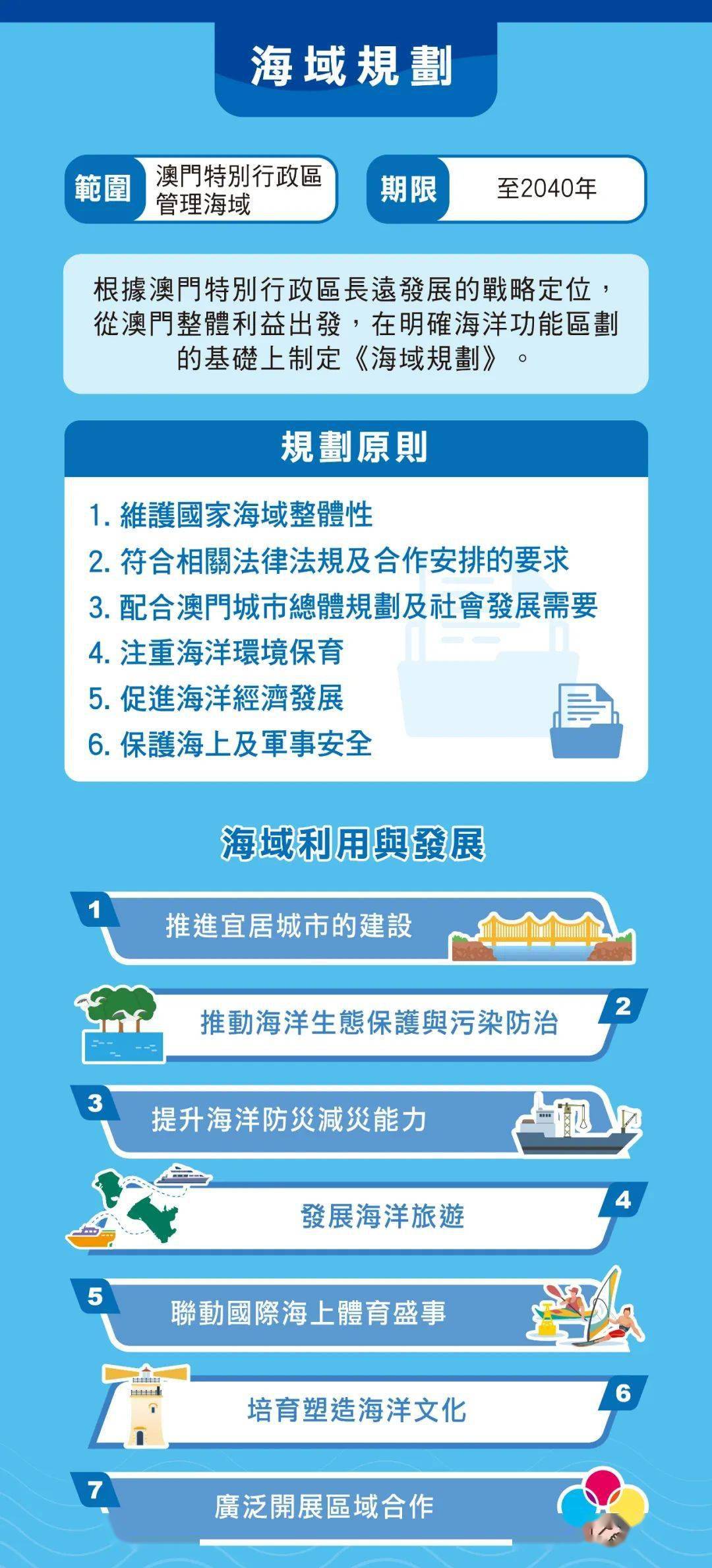 澳门旅游政策解析，澳门2025年全年免费资料与词语释义解析