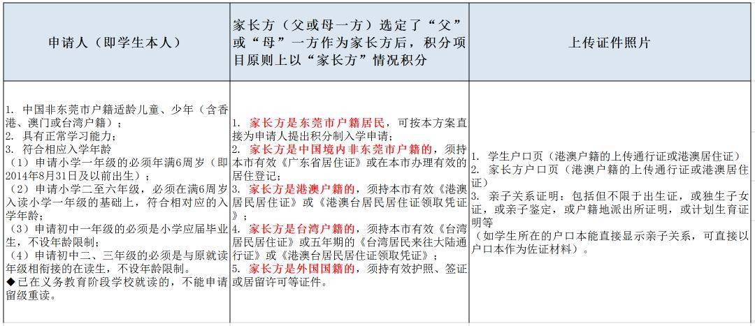 澳门与香港一码一肖一特一中合法性探讨，民主释义与地域政治分析