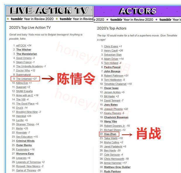 免费公开澳门一码一肖的精准资料与未来展望——迈向2025正版资料大全
