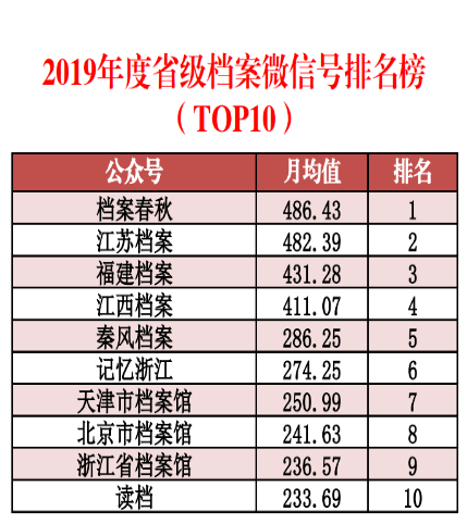 免费公开2025正版资料与精准资料大全——澳门一码一肖的揭秘
