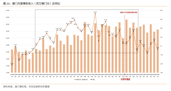 澳门与香港管家婆精准预测实证释义及其实施策略探讨（2025年展望）