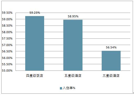 新澳2025最新资料大全餐饮行业深度解析——以第021期数据为例（关键词，餐饮、新澳、资料大全）