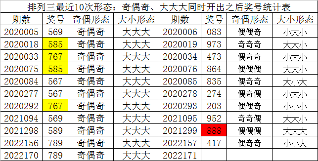 一码一肖，揭秘精准预测的秘密——百分之百精准预测之道