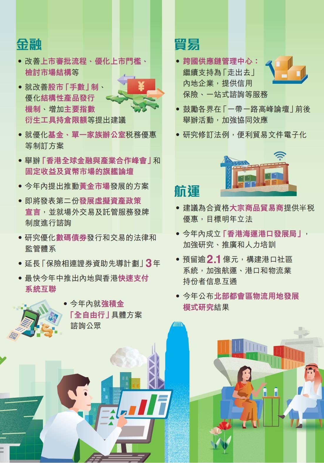 咨询 第14页