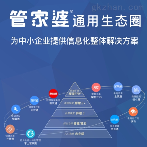 精准管家婆7777788888版，智能AI深度解析与iPhone版v11.64的融合应用