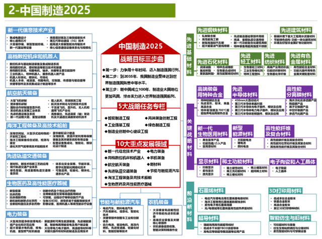 新奥2025年免费资料大全汇总，探索未来的蓝图