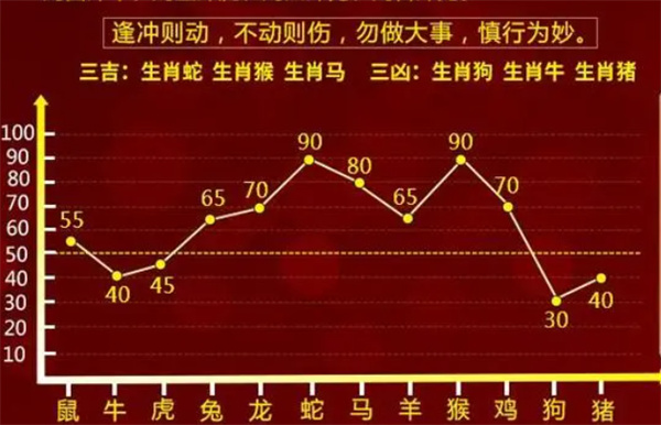 今晚四不像预测一肖必中，深度数据解析详述与UVI 68.154 SE版揭秘