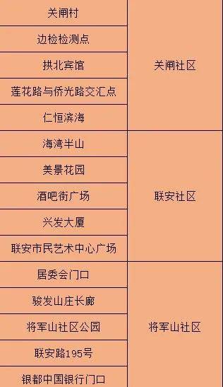 免费公开2025正版资料与精准资料大全——澳门一码一肖的启示