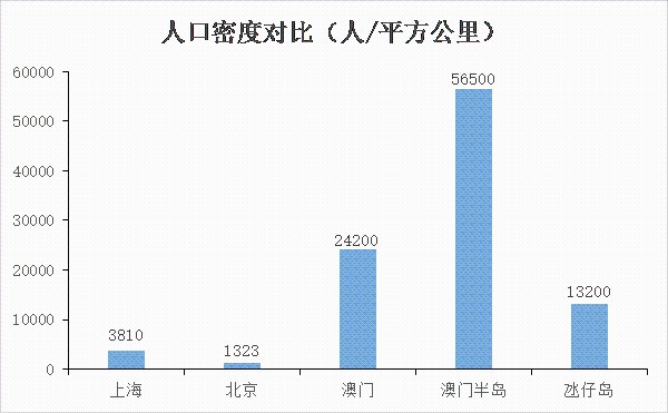 新闻 第9页