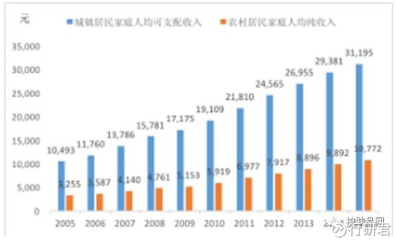 揭秘预测背后的全套路，探索新奥集团内部资料的未来趋势（至2025年）