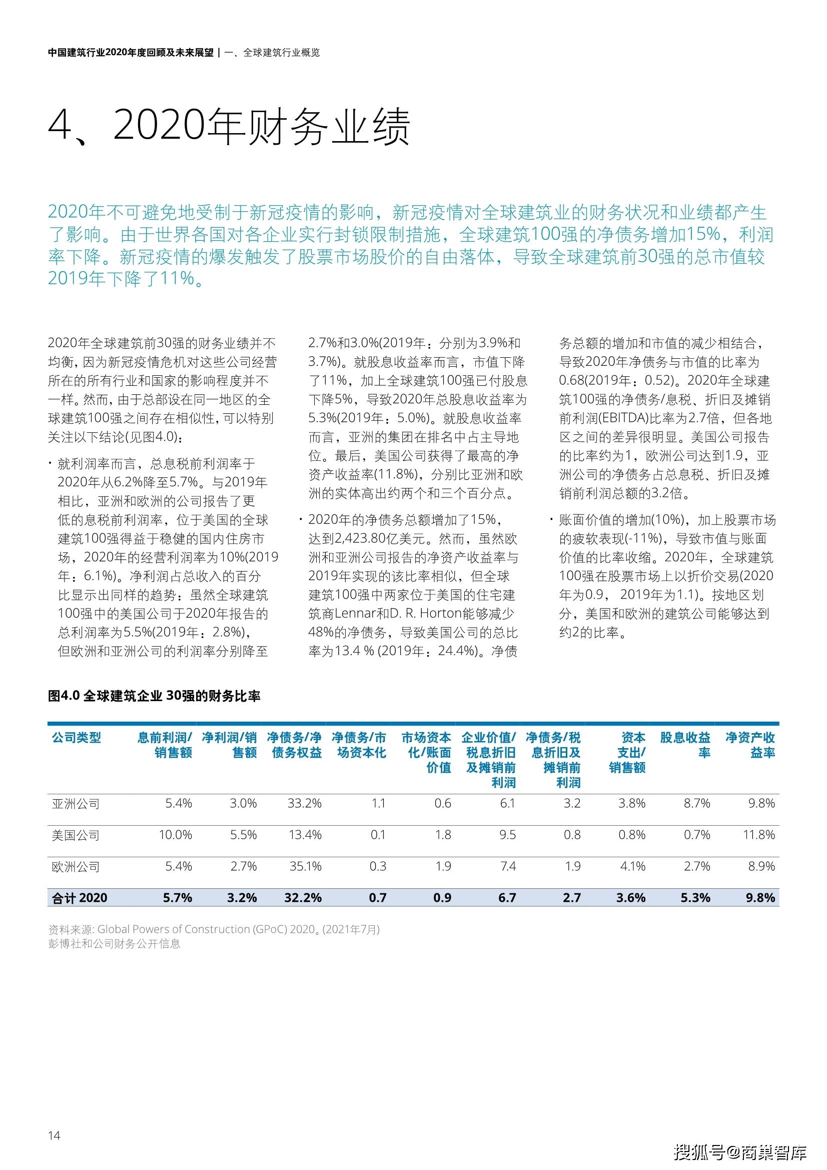 咨询 第7页