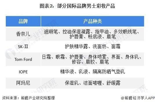 关于2025年天天彩免费资料全面释义、解释与落实——今日金融视角