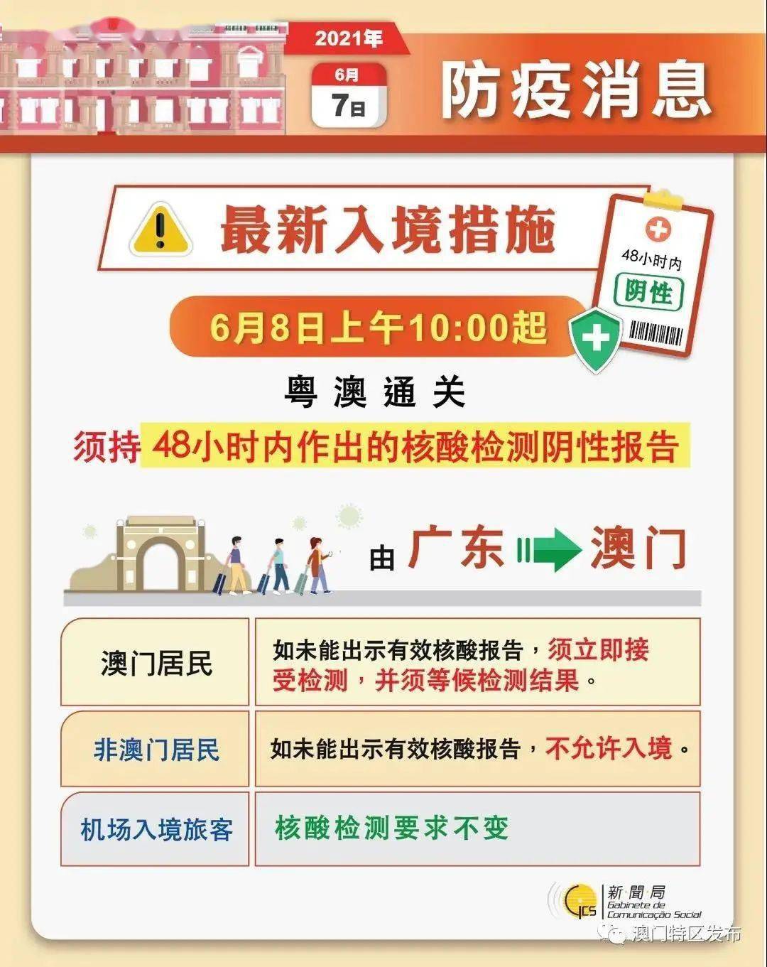 澳门与香港管家婆在预测中的精准性，全面释义、解释与落实策略展望至2025年