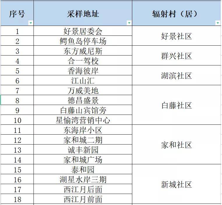 免费公开2025正版资料与精准资料大全——澳门一码一肖的奥秘