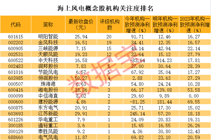 揭秘2025年新澳全年资料——强烈推荐的高分辨率版资料，口碑爆棚