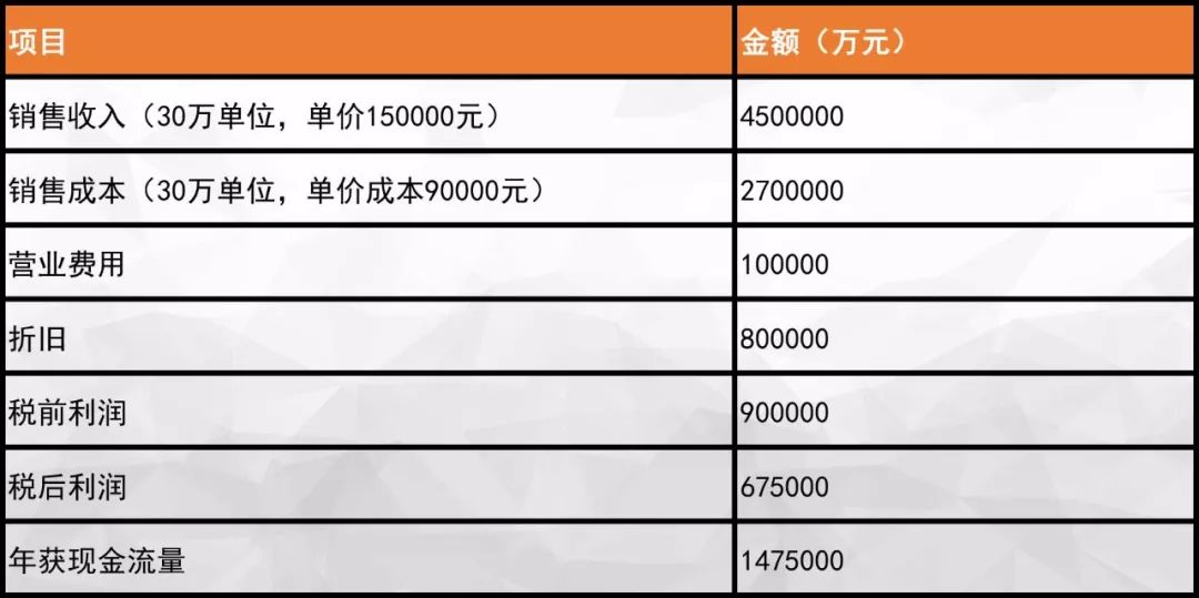 揭秘神秘预测，最准一码一肖的百分百准确预测之道
