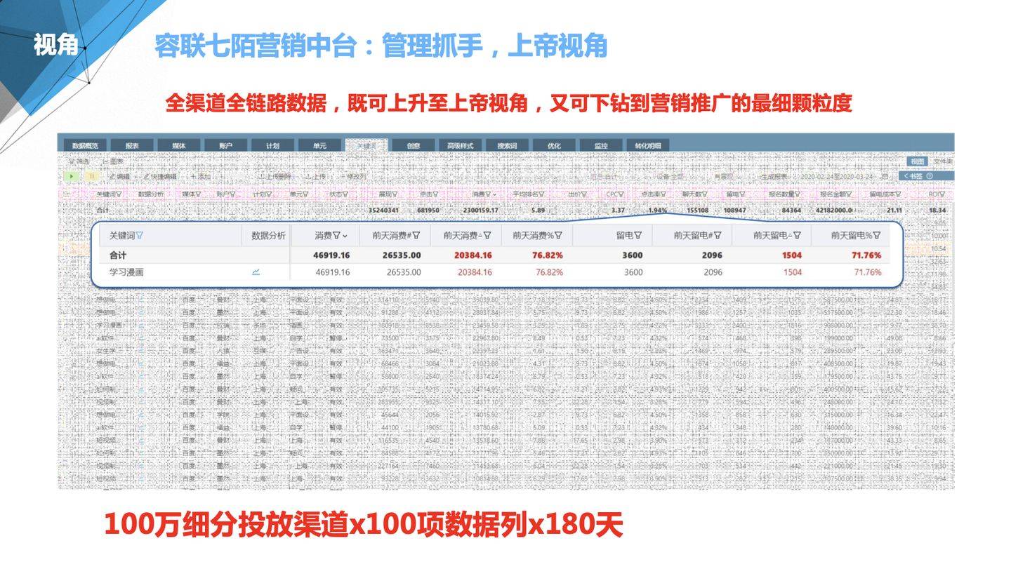 精准管家婆更新内容，7777788888，准确率极高，网友称赞启动
