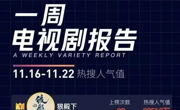 一码一肖，揭秘精准预测的神秘面纱——100%精准预测的秘密